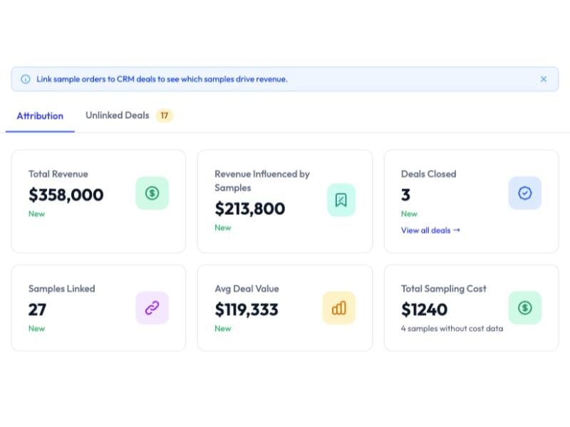 Attribution Dashboard