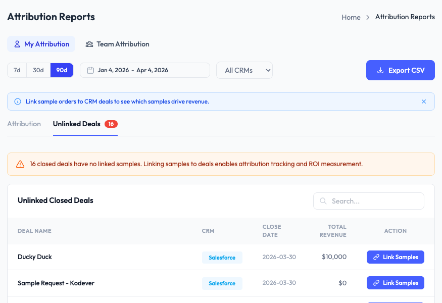Unlinked Deals tab in SampleHQ Attribution Reports showing closed deals with no linked samples, with deal name, CRM source, close date, revenue, and Link Samples button